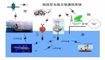 两位台湾人跨越海峡的眼界迭代 一次震撼心灵的技术流历险笔记